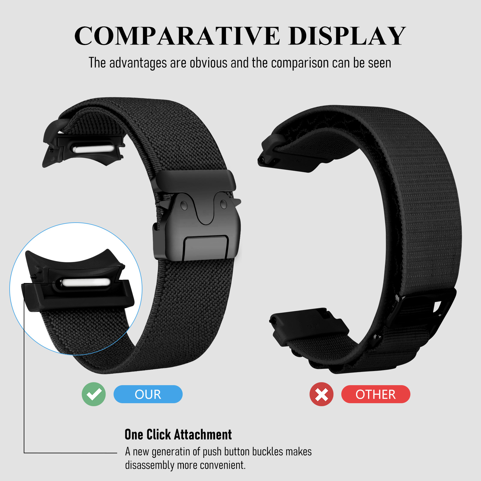 Ремешок-парашют для Samsung Ga – обзор и цена Women Accessories Website